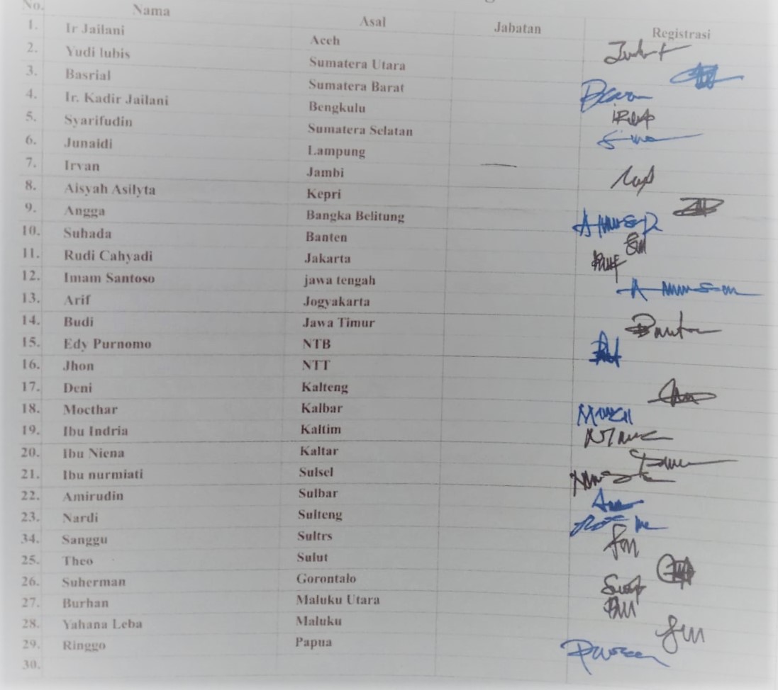 Rapat Kongres Februari